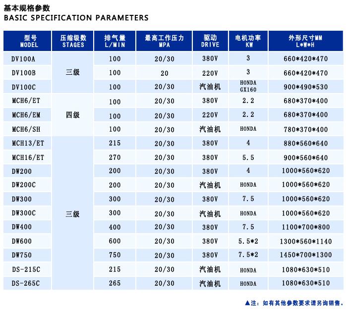 小型高壓亚洲麻豆视频免费观看 小型高壓亚洲麻豆视频免费观看